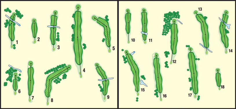 course-map